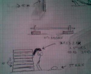 yoke 7